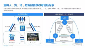2017年移动互联网行业发展报告与技术开发趋势