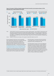 互联网数据资讯中心199it 技术开发的力量与价值