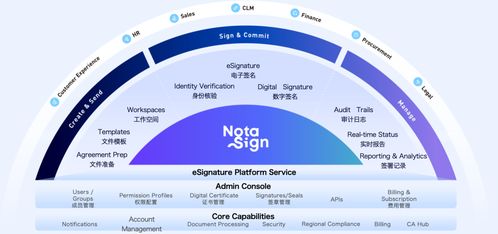 全球签护航企业跨境经营 法大大携手亚太国际仲裁院香港仲裁中心达成战略合作，赋能互联网数据服务
