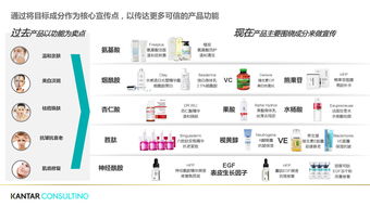 199IT 互联网数据资讯中心的技术开发之旅