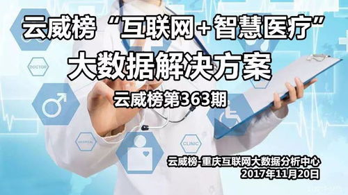云威榜第363期 智慧医疗大数据解决方案与技术服务展望